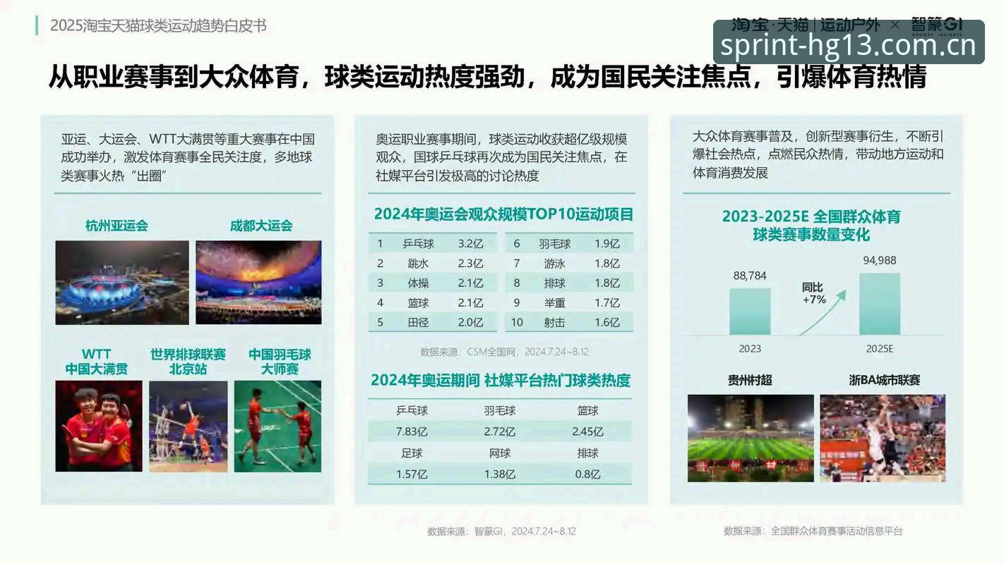 5个关键升级让hg13体育安卓版成为2025年数据赛事平台新选择